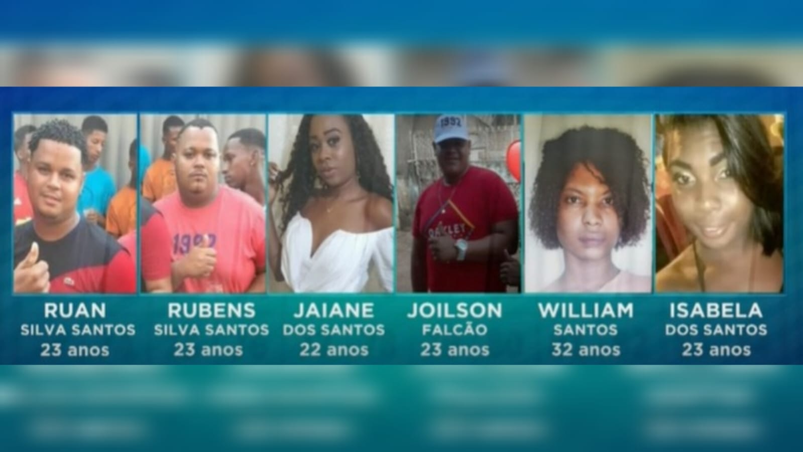 Relembre Casos Chocantes De Rifeiros Que Foram Mortos Na Bahia Em