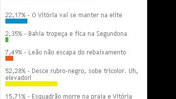 Imagem Desce rubro-negro, sobe tricolor