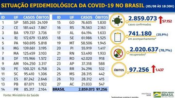 Reprodução/Paulo Desana/Dabakuri/Amazônia Real