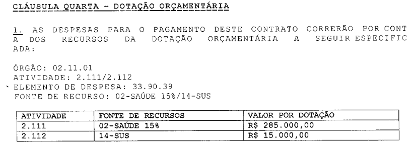 Contrato