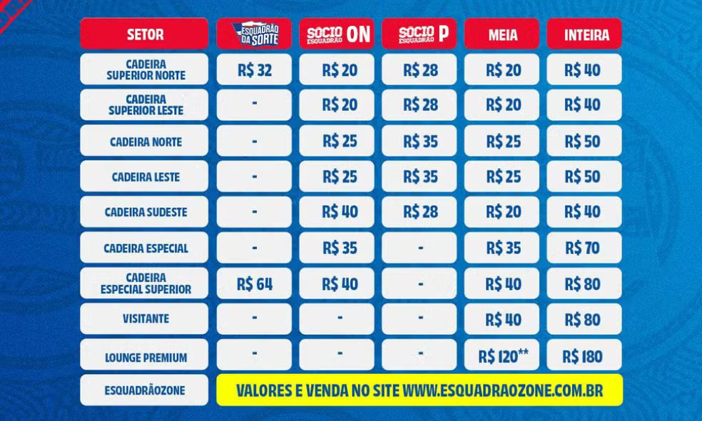 Tabela de valores dos ingressos para Bahia x Cruzeiro